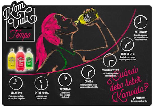 ¿Cuándo y cómo tomar kombucha?